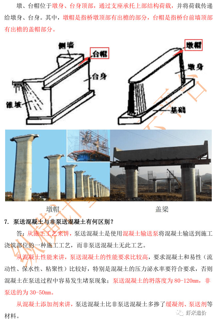 桥梁墩柱混凝土模板费用,钢筋搭接部分费用都不单独计算?
