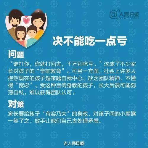 影响|人民日报：家长这9种言行，会影响孩子的未来！