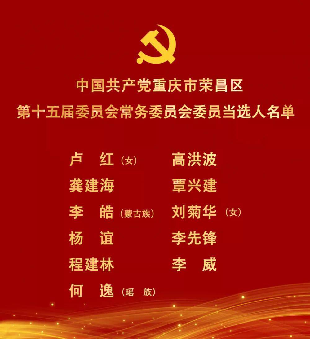 政知圈荣昌区新一届区委领导班子产生卢红当选区委书记