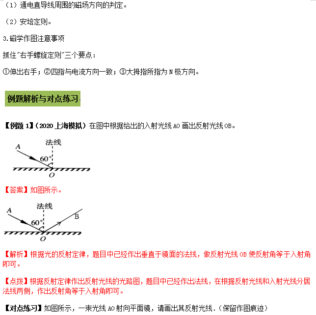 识别|中考物理做图类问题知识点、例题解析及对点练习（含答案）