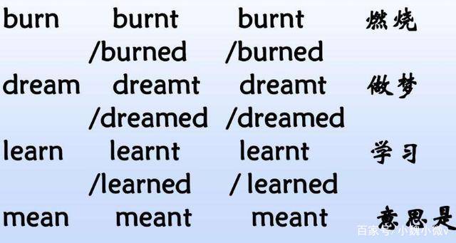 Dream的过去式和过去分词 动词 谓语 形容词