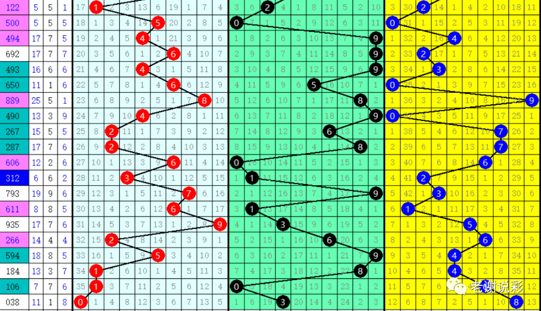 打加奖福彩3d今天初探定位留言一起交流