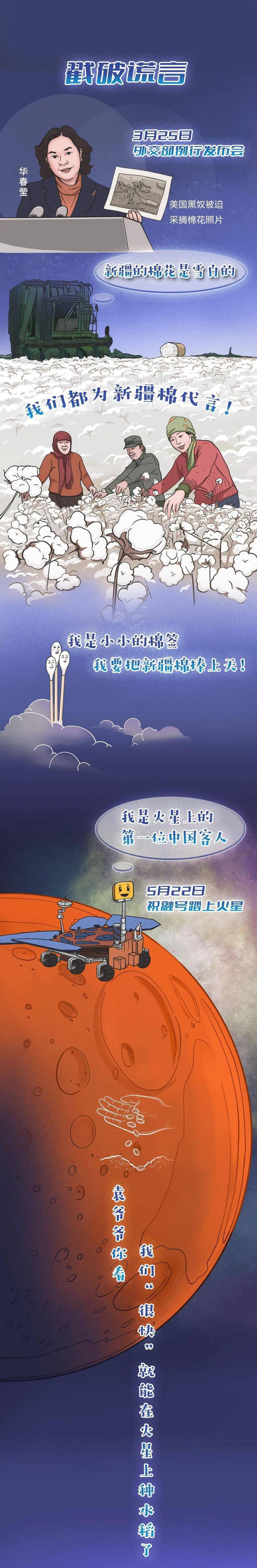 樊珊珊|2021这些熟悉的画面，你还记得吗？