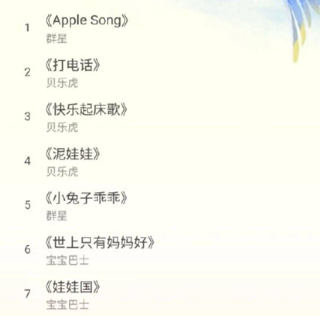 生活|气笑了，这APP的年度报告是在嘲讽我吧