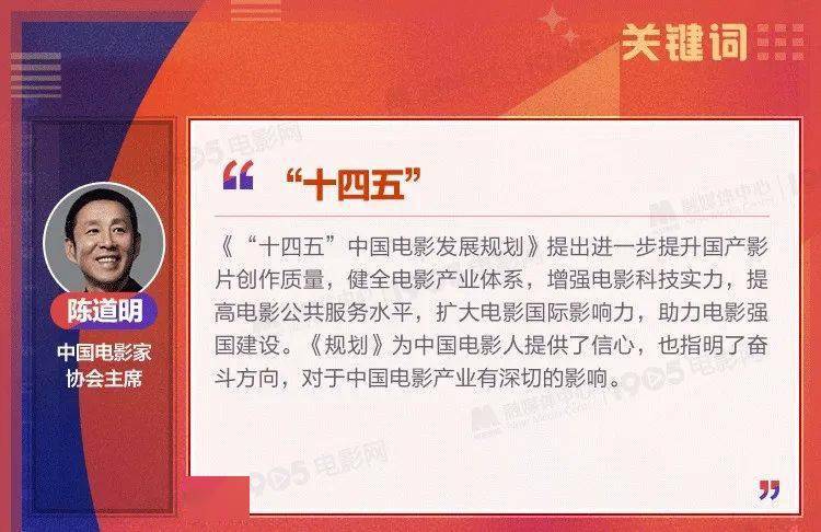 全球|中国电影全年总票房蝉联全球第一!