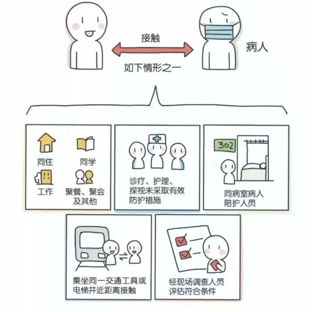 疫情防控不松懈|看漫画get防疫知识_防护_密克_指南