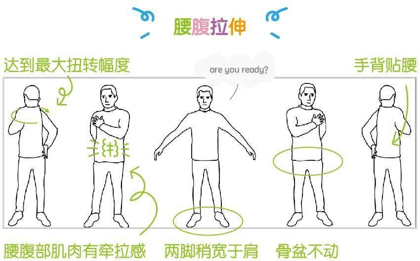 怎么放松身体的神经 83c2e3fdd55a4a889c5deeb3f80b7211.jpeg