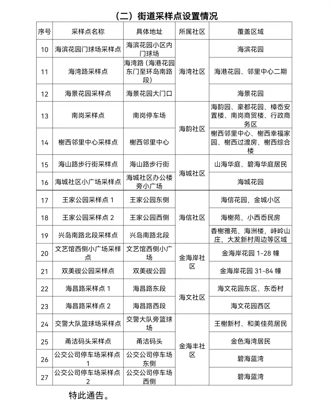 检测|停航、停运、停诊，宁波新增7例！广东疾控提醒