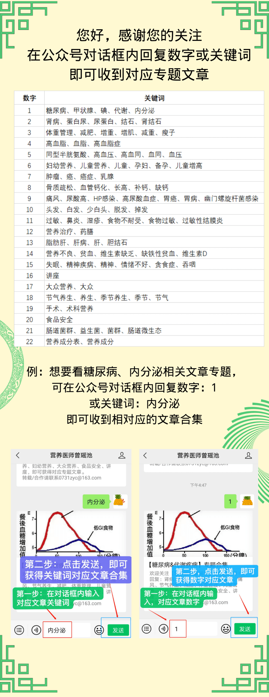 尿酸|你的尿酸如此难降，当心高同行半胱氨酸血症这个帮凶