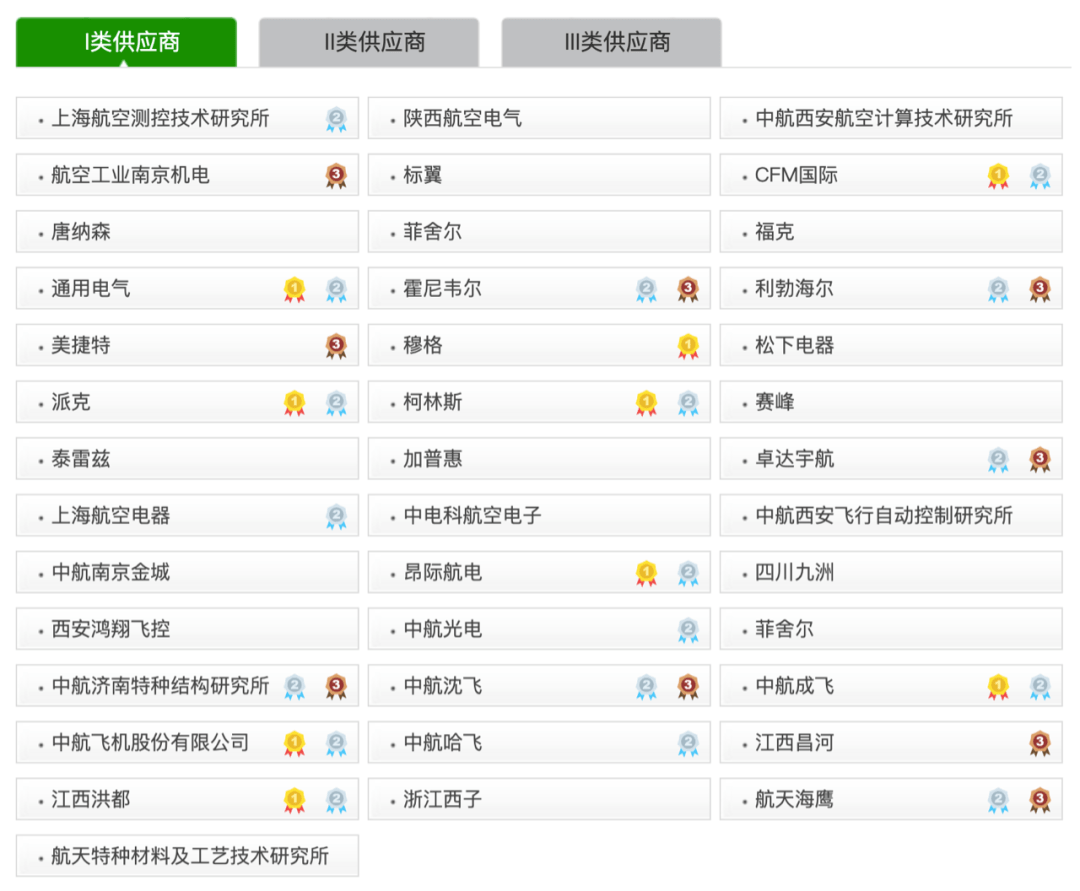 国产c919只是组装机?中国到底能不能造出大飞机?