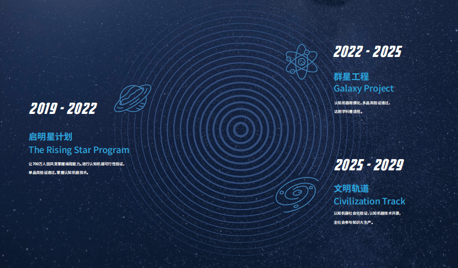 【GET2021】风变科技刘克亮：自动化技术和教学融合一定会变成主流