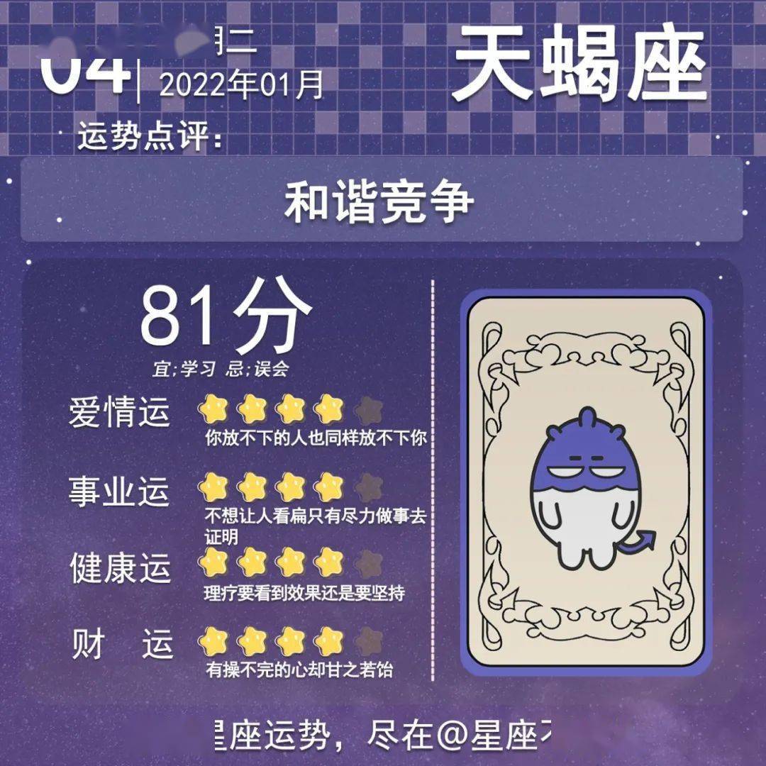 后台|2022年1月04日星座运势