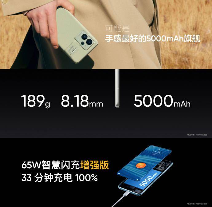 技术|realme真我GT2 Pro正式发布
