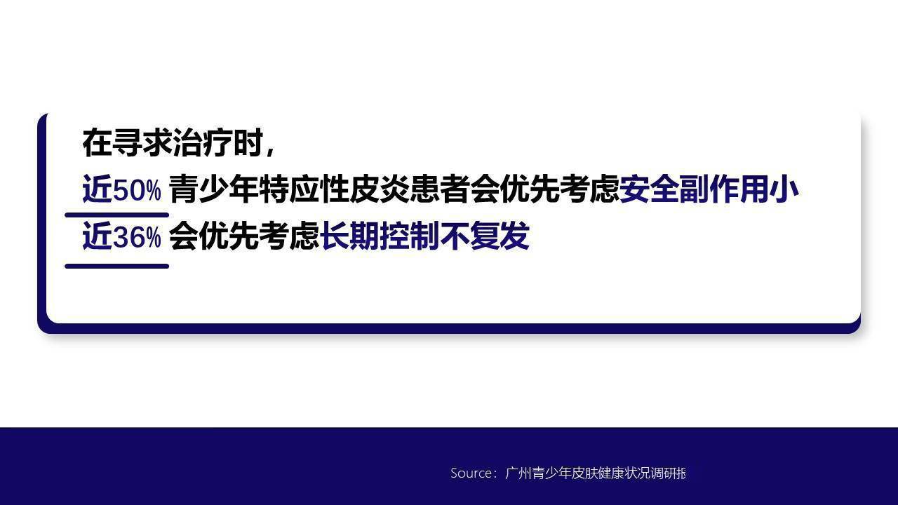 成人|广州《青少年皮肤健康状况调研》：超七成人皮肤问题冬季高发