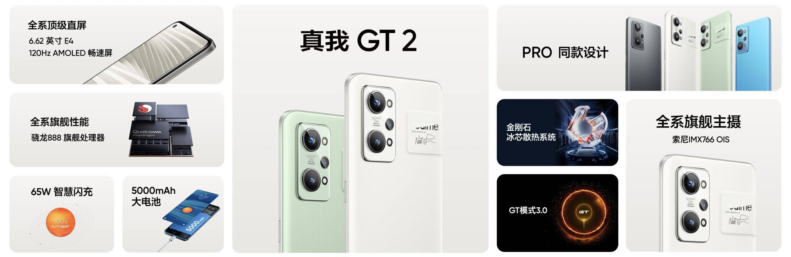 龙珠|年轻人旗舰真我 GT2 Pro 发布，GT Neo2 龙珠定制版陪同亮相