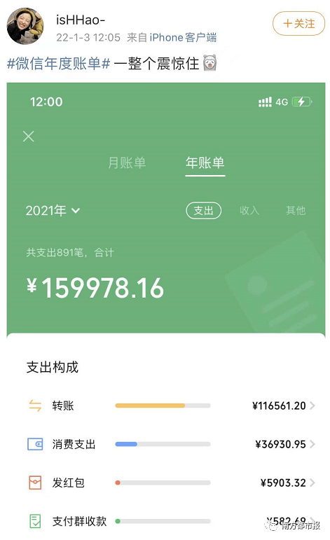 网友|终于！年度账单又来了！网友：看完emo了