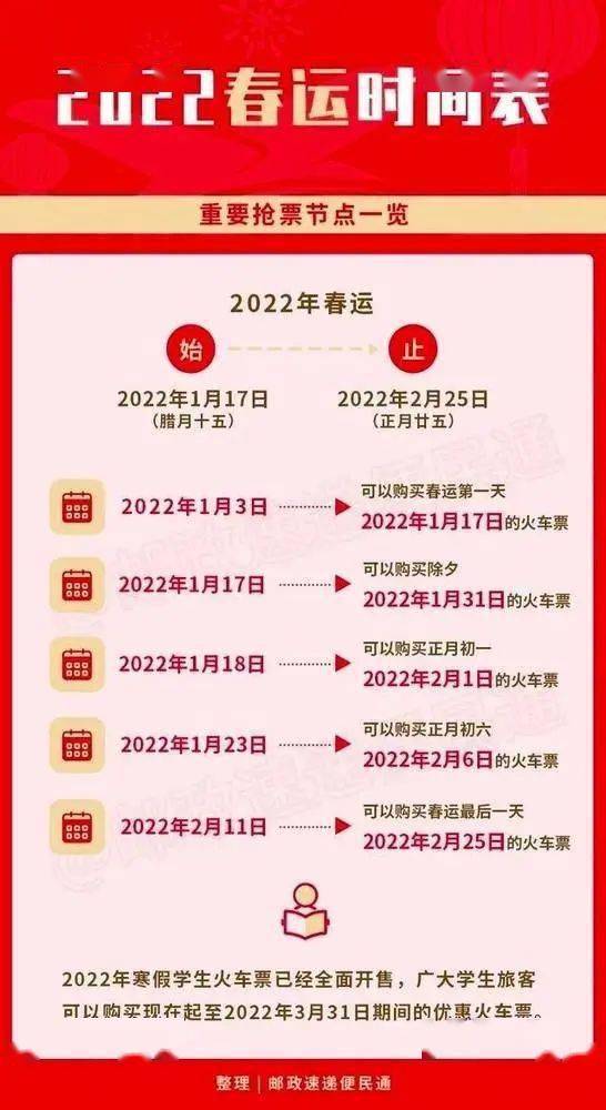 春节放假安排2022放假通知文本 75d2f0c2dcc44b9694dd2deff03c1242.jpeg