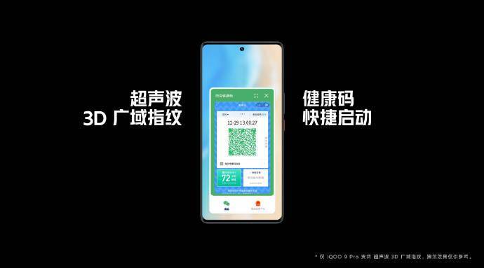 全系|iQOO 9 Pro 搭载 2K E5+LTPO 2.0 屏幕