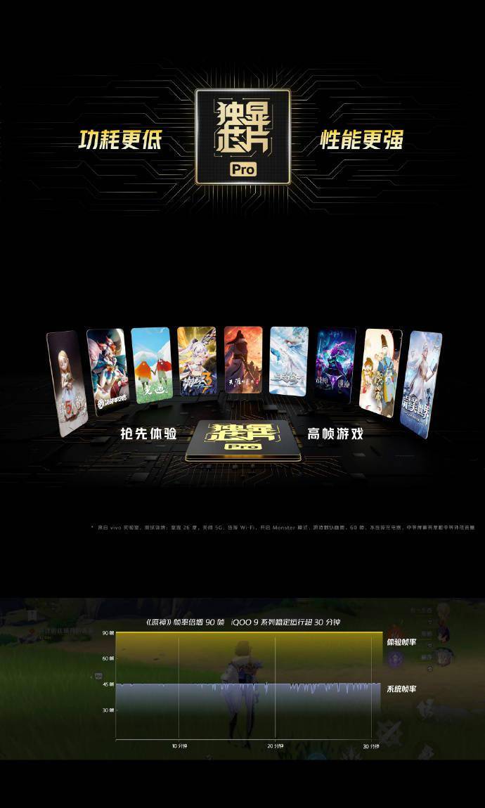 nit|3999元-5999元，iQOO 9/Pro手机正式发布