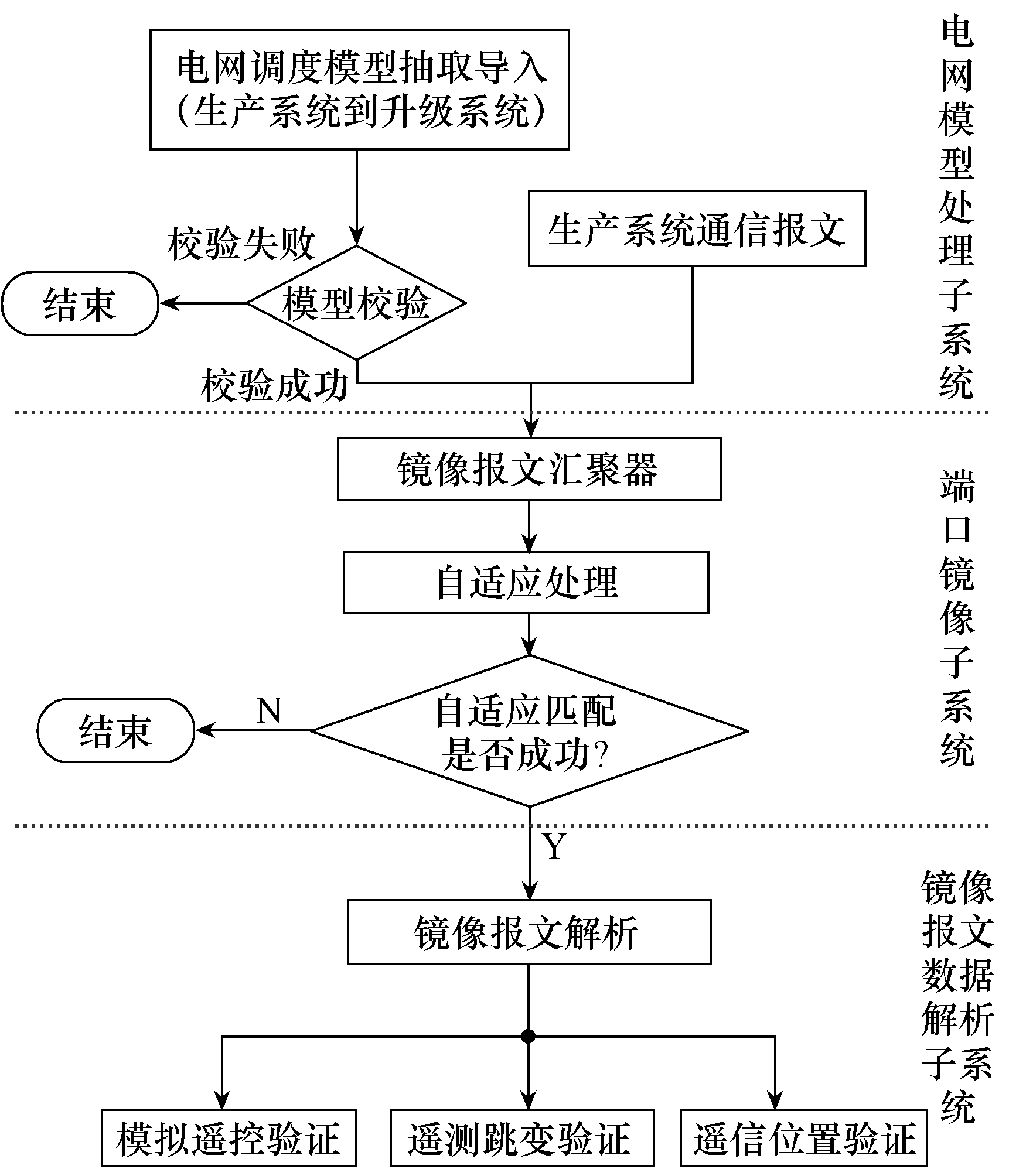 807b3c2900b344999d5180a8ebb94cad.png