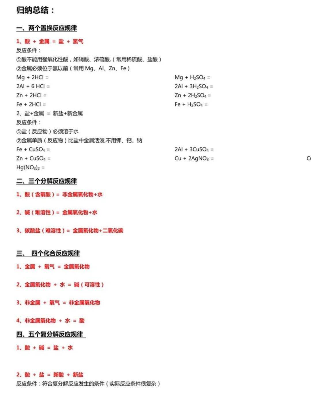 网络|初中化学方程式+反应现象（默写版），期末考前再练一遍