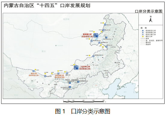 内蒙古自治区人民政府办公厅关于印发自治区十四五口岸发展规划的通知