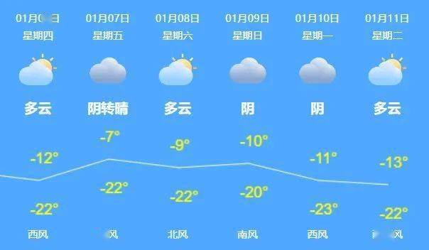 关爱|雪地里来了这样一群孩子......