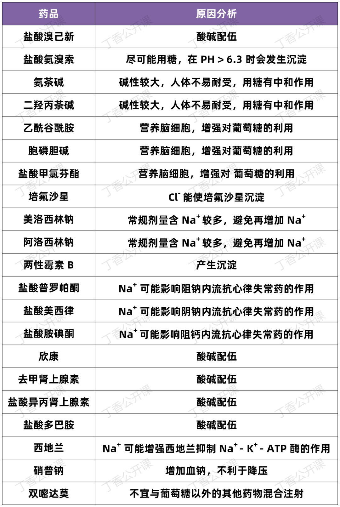 注射用硝普钠说明书图片