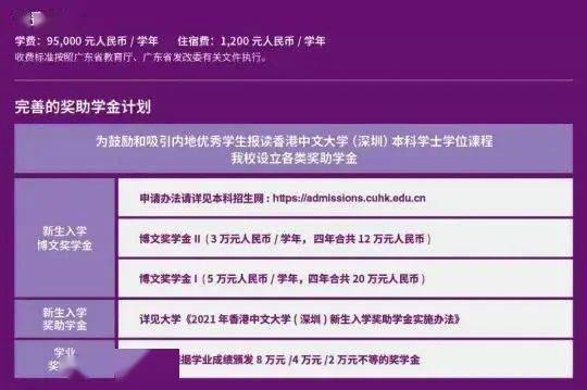 教学|中国最难考的合办大学，分数比985高