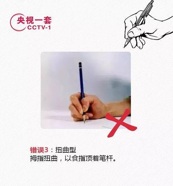 央视公布一套正确握笔姿势学书必看