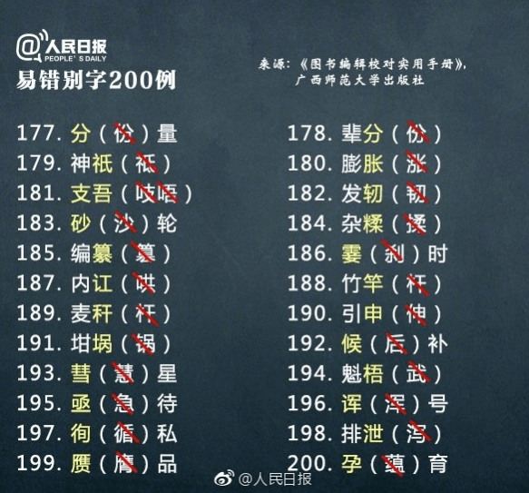 广东省|“粤”字怎么写？快看你写错了没