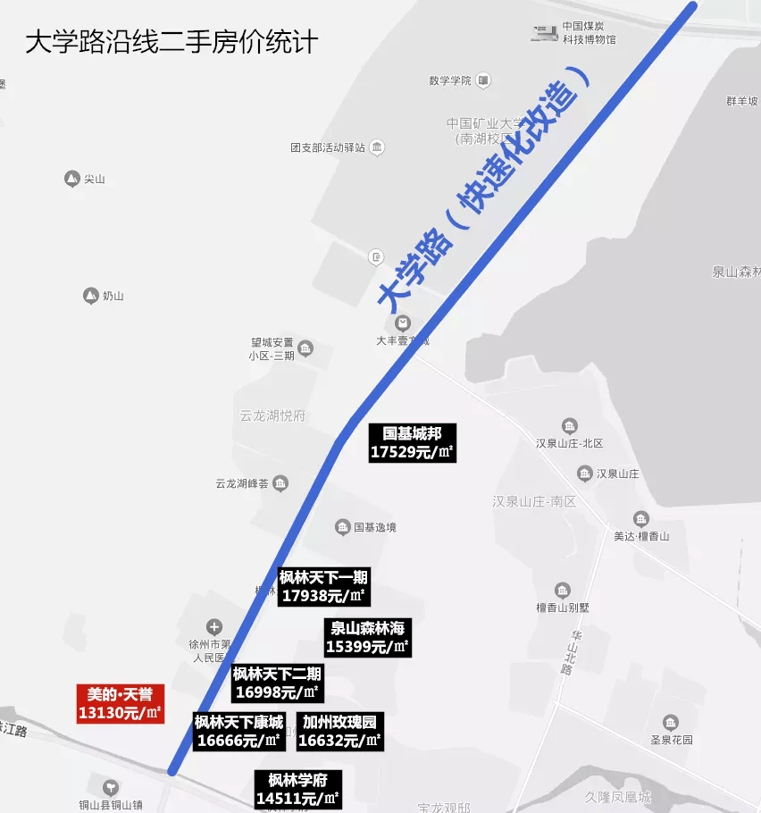 地铁,学校,快速路!2022,徐州这里将要"大发展"!_大学_项目_工程