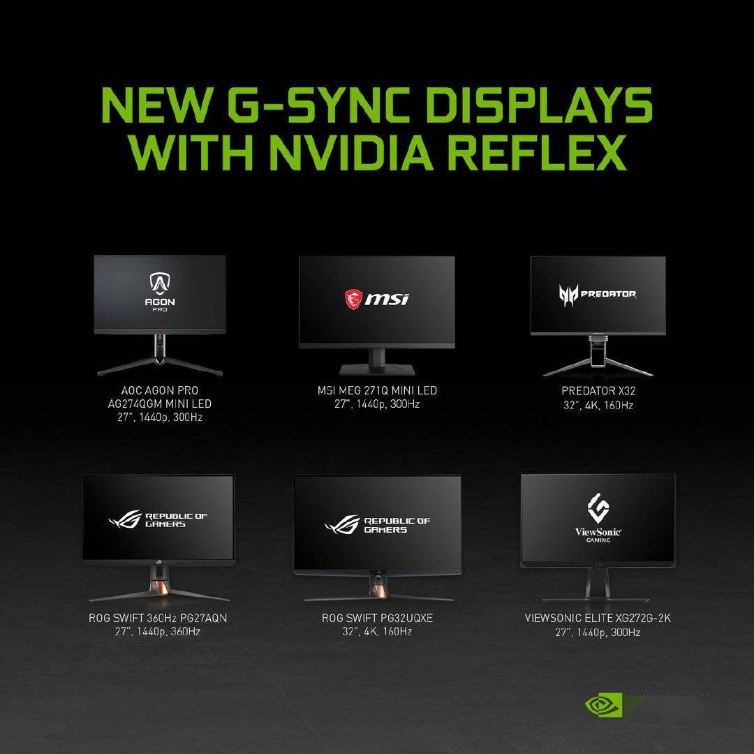 技术|AOC / 微星 / ROG 等六款显示器新增对 NVIDIA Reflex 的支持