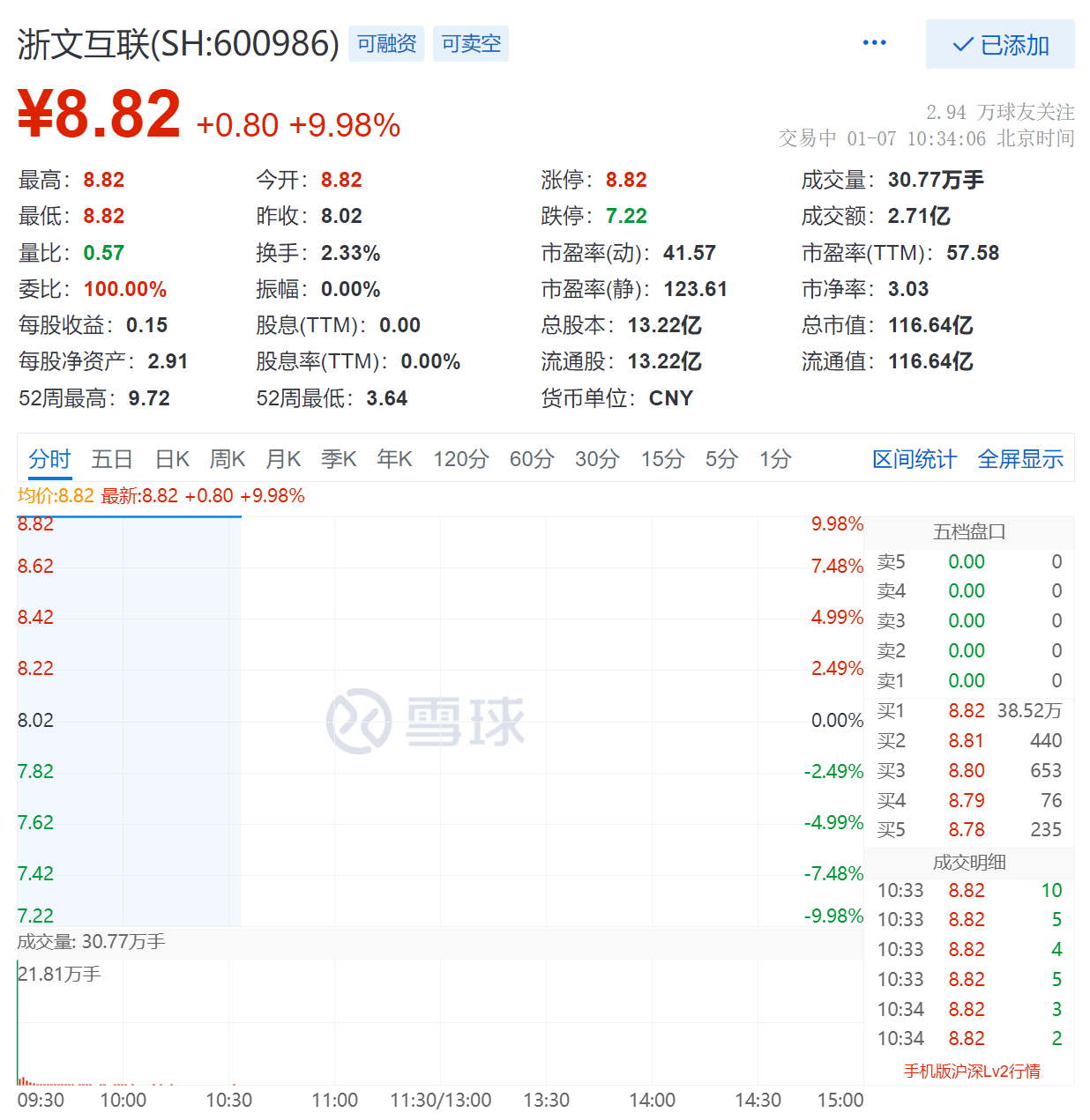 c30aac9ba8ad4eaeb2bf5b124b0691ca.png