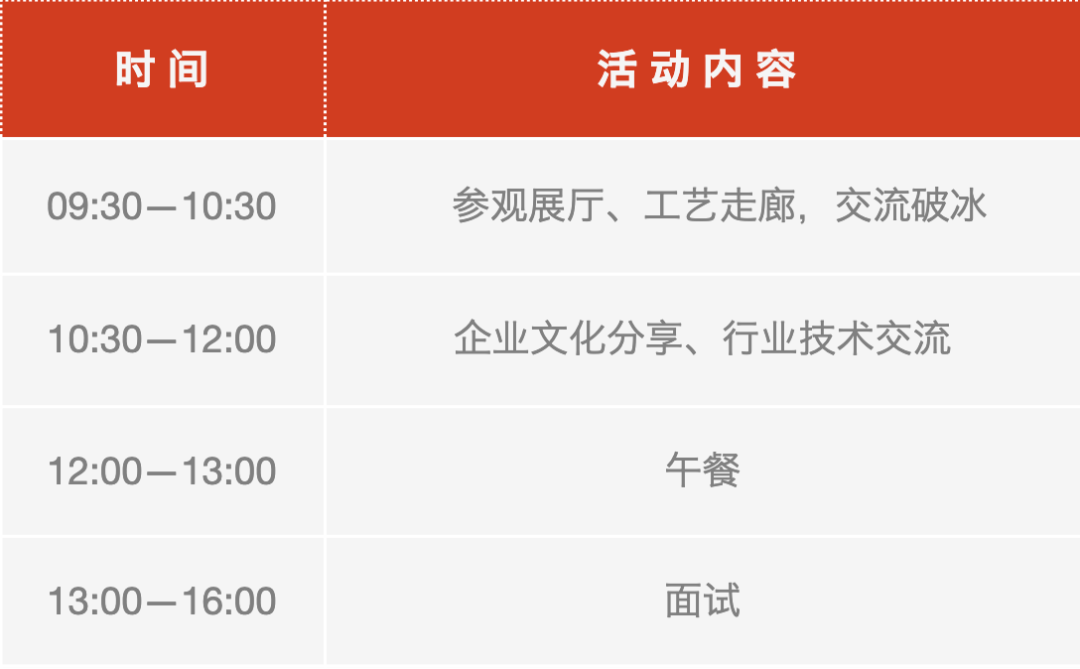 京东方校园招聘_企业招聘 2021京东方校园招聘补招公告(2)