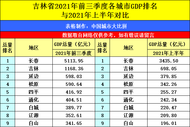 兰州市有多少人口2021_2021年,兰州西固站在了风口上(3)