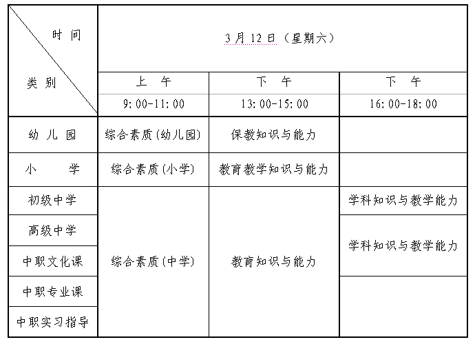 湖北, 甘肃 ,贵州 , 吉林,辽宁,江西,海南21地教资笔试公告已出赶快