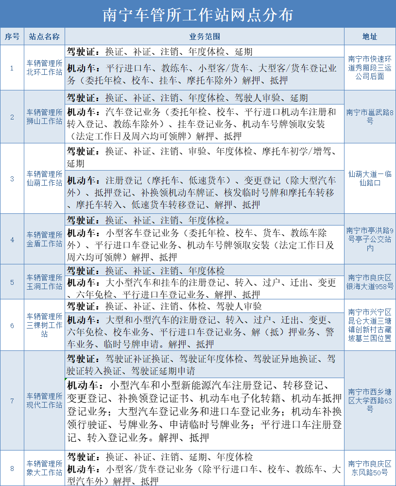 营业执照贷款需要哪些条件(营业执照贷款需要哪些条件呢)