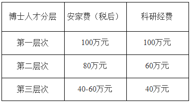 ��ҵ��Ϣ | У԰��Ƹ��Ϣ����