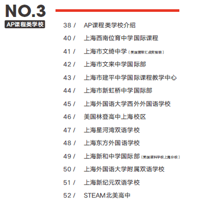 信息|200册《上海国际高中择校指南》免费领取！助力一模后转轨国际学校