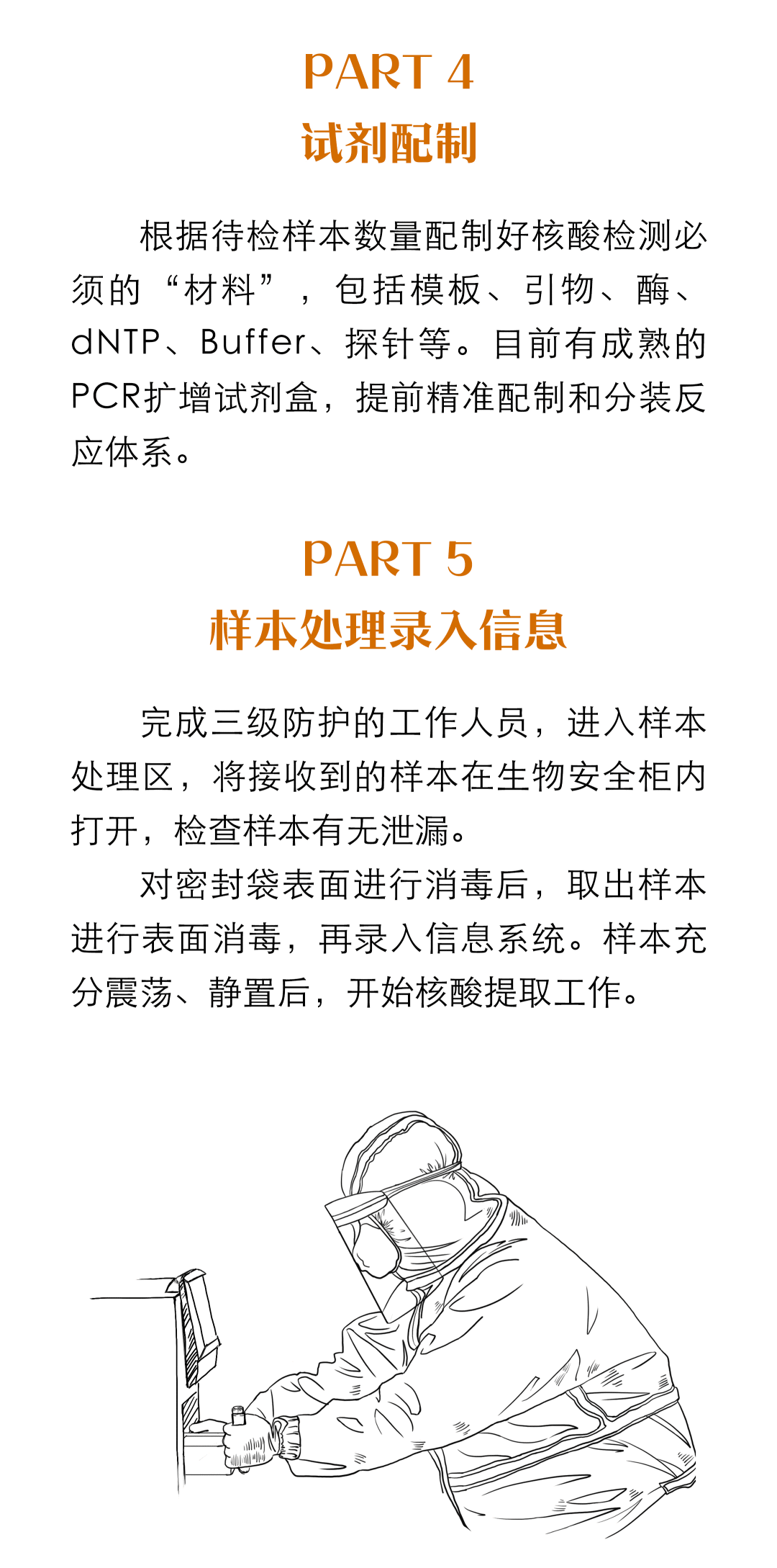 来源|核酸检测都有哪些流程？为什么不能马上出结果？