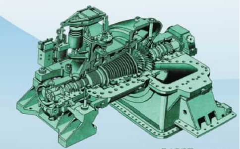 為達到應有的功率,有若干級其他:汽封,軸瓦靜止部分:隔板,噴嘴,汽缸,1