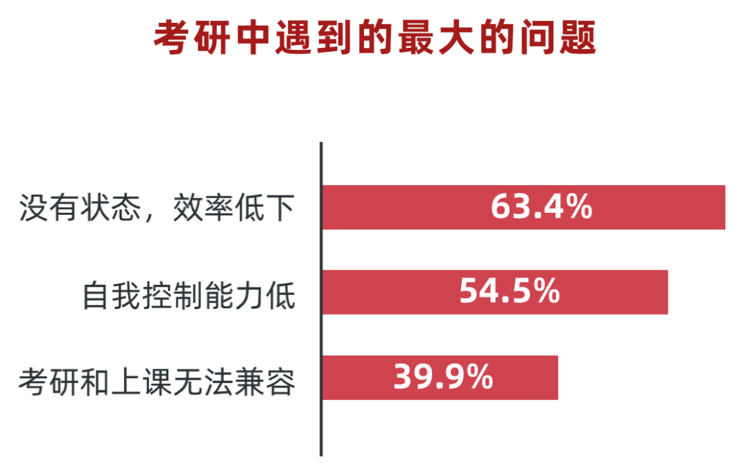 天博电竞APP2022中国职业教育行业报告（二）(图27)