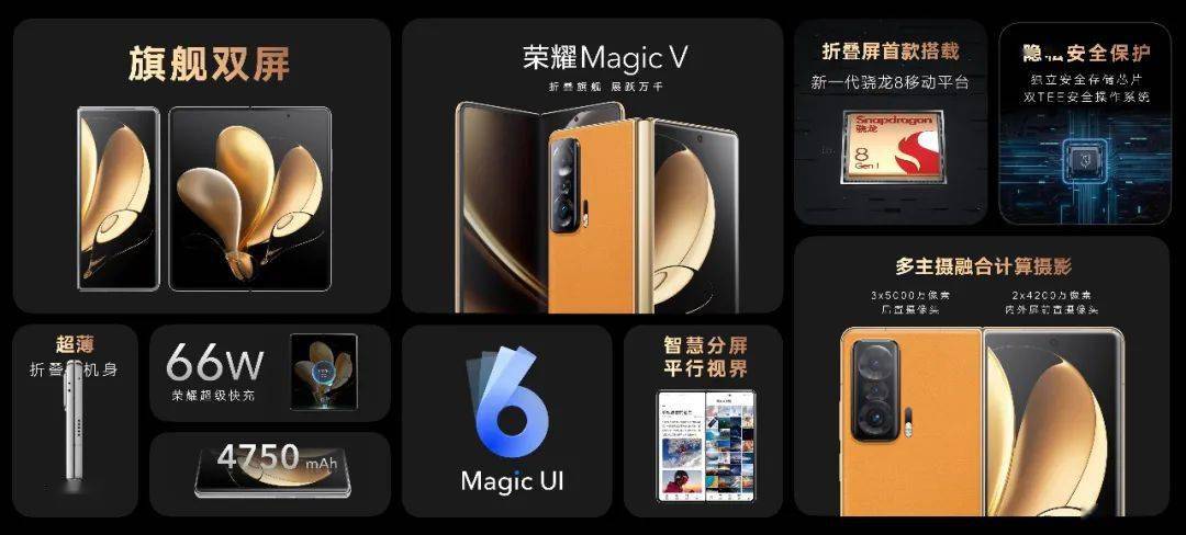MagicV|又一款折叠屏手机来了，荣耀MagicV上市，9999元起，搭载4nm芯片，这些公司是供应商…