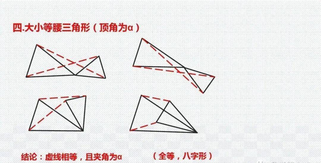 模型|初中数学 分年级23个压轴题解题模型分享！期末冲刺115+必备！