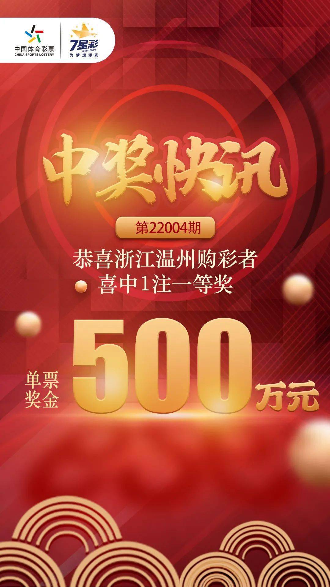 发了温州有人中了500万