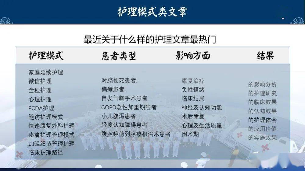 论文分享心得 d522b572f3624216a6a0a5ff936661b8.jpeg