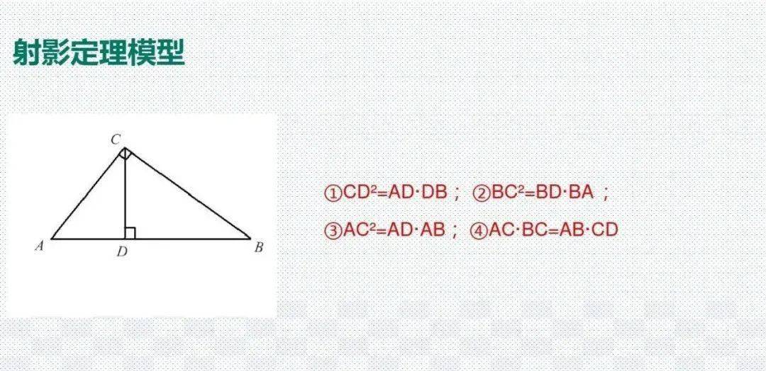 模型|初中数学 分年级23个压轴题解题模型分享！期末冲刺115+必备！