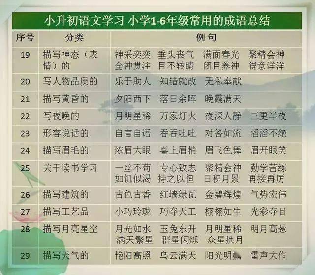 硬咽什么言成语_咽颊炎有什么症状图片(2)