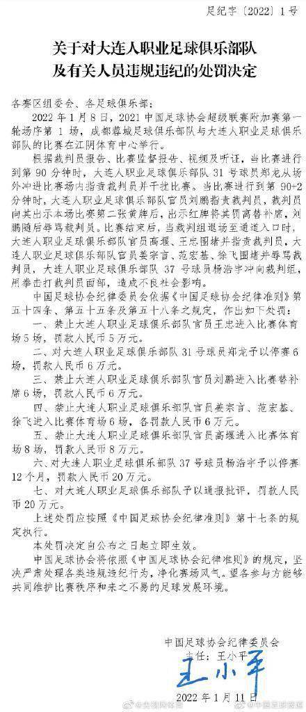 处罚|足协重罚大连人俱乐部